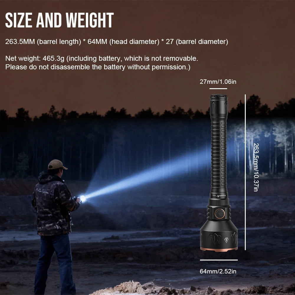 TrustFire Rechargeable Tactical LED Flashlight Kit