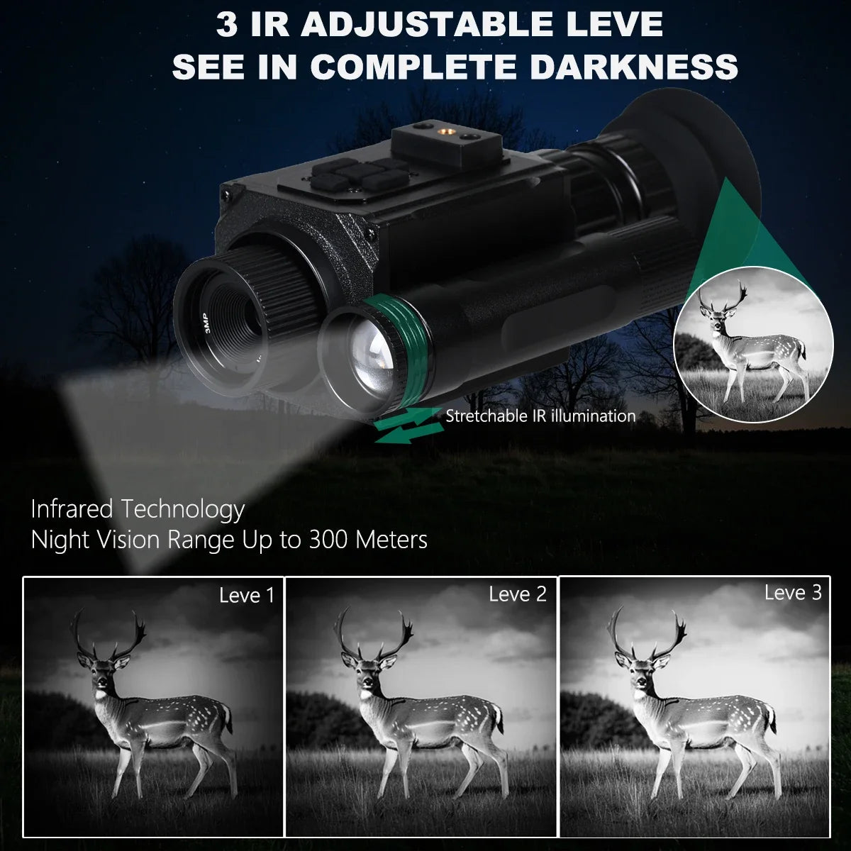 Megaorei HD 1080P Night Vision Monocular 5X Optical Zoom