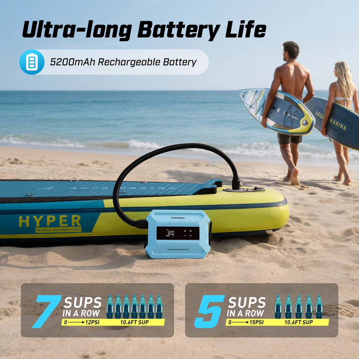 Hydrohero Rechargeable Electric Pump for Paddle Boards and Inflatables