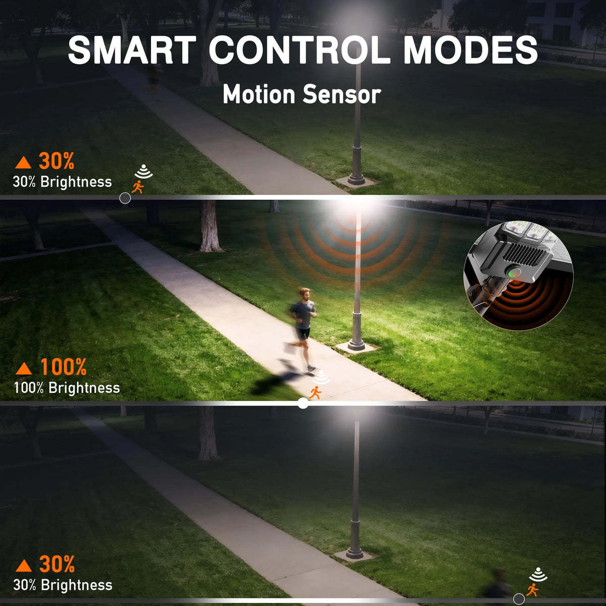 Solar Outdoor LED Parking Lot Light With Motion Sensor