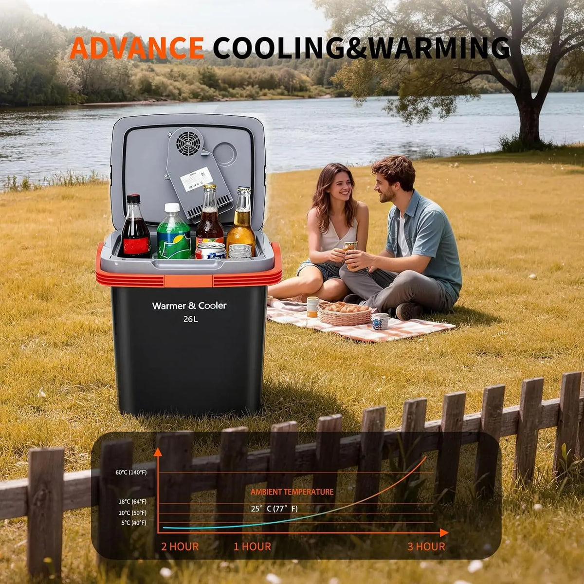 Tacleekii Portable Car Refrigerator Cooler And Warmer