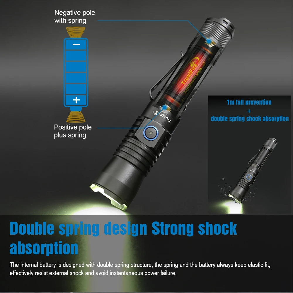 TrustFire T30R Tactical Rechargeable LED Flashlight With Laser
