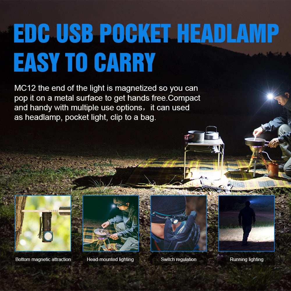 TrustFire MC12 Rechargeable LED Headlamp 1000 Lumens