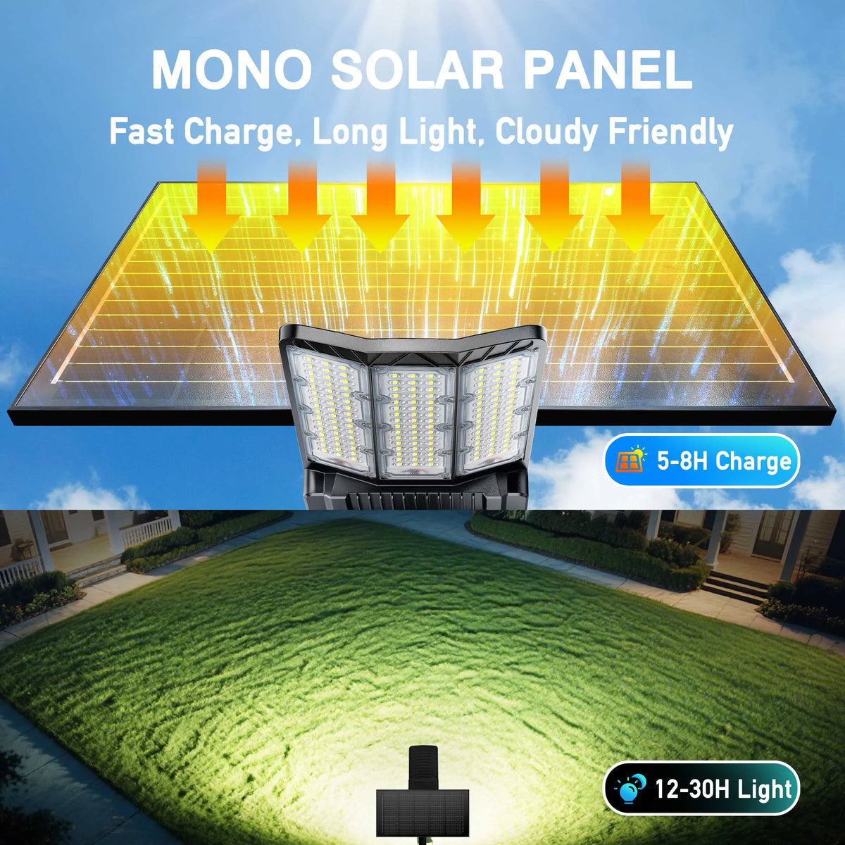 Solar Outdoor LED Parking Lot Light With Motion Sensor