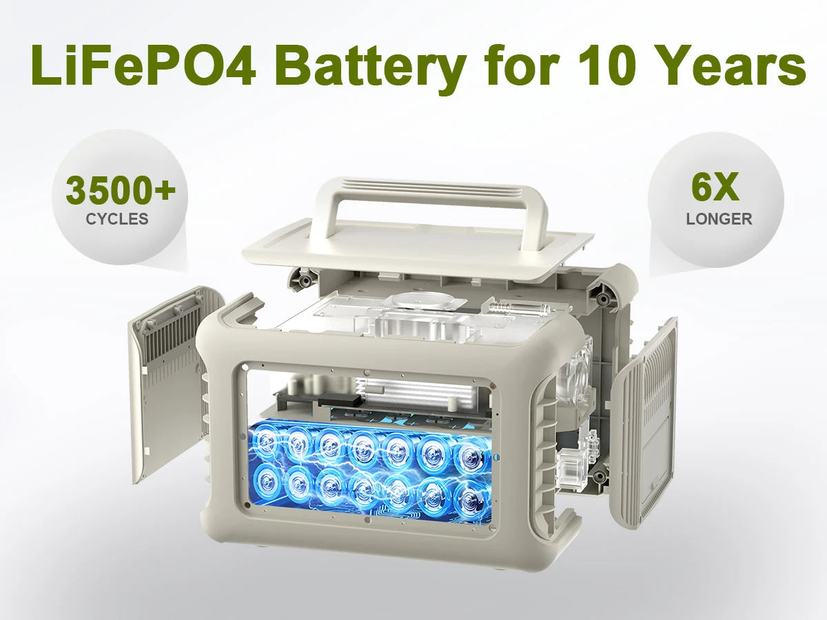 Allpowers Portable Solar Panel Kit With 600W LiFePO4 Power Station