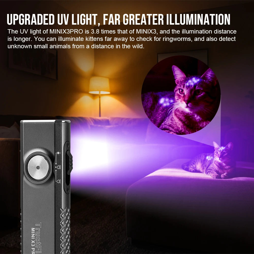 TrustFire Minix3 Pro 6-In-1 Rechargeable LED Flashlight