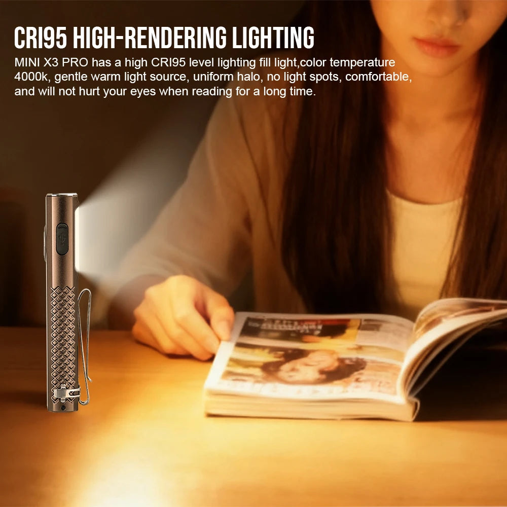 TrustFire Minix3 Pro 6-In-1 Rechargeable LED Flashlight