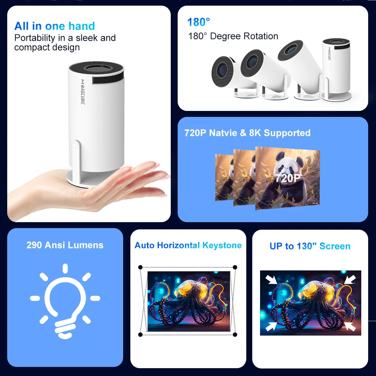 Magcubic HY300 Pro Android 8K Support Portable Projector