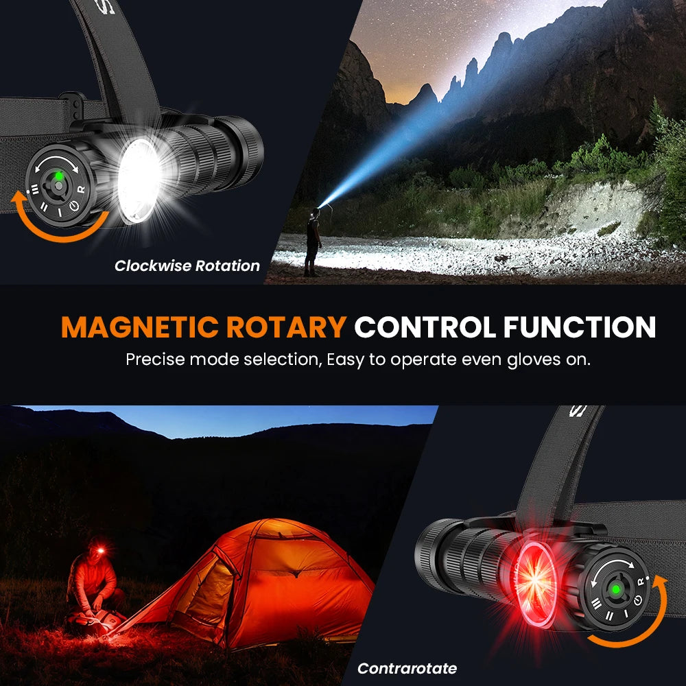 Sofirn HS43 Rechargeable LED Headlamp With Red Light