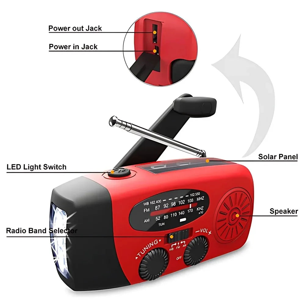 Solar Hand Crank Emergency Weather Radio With Power Bank Flashlight