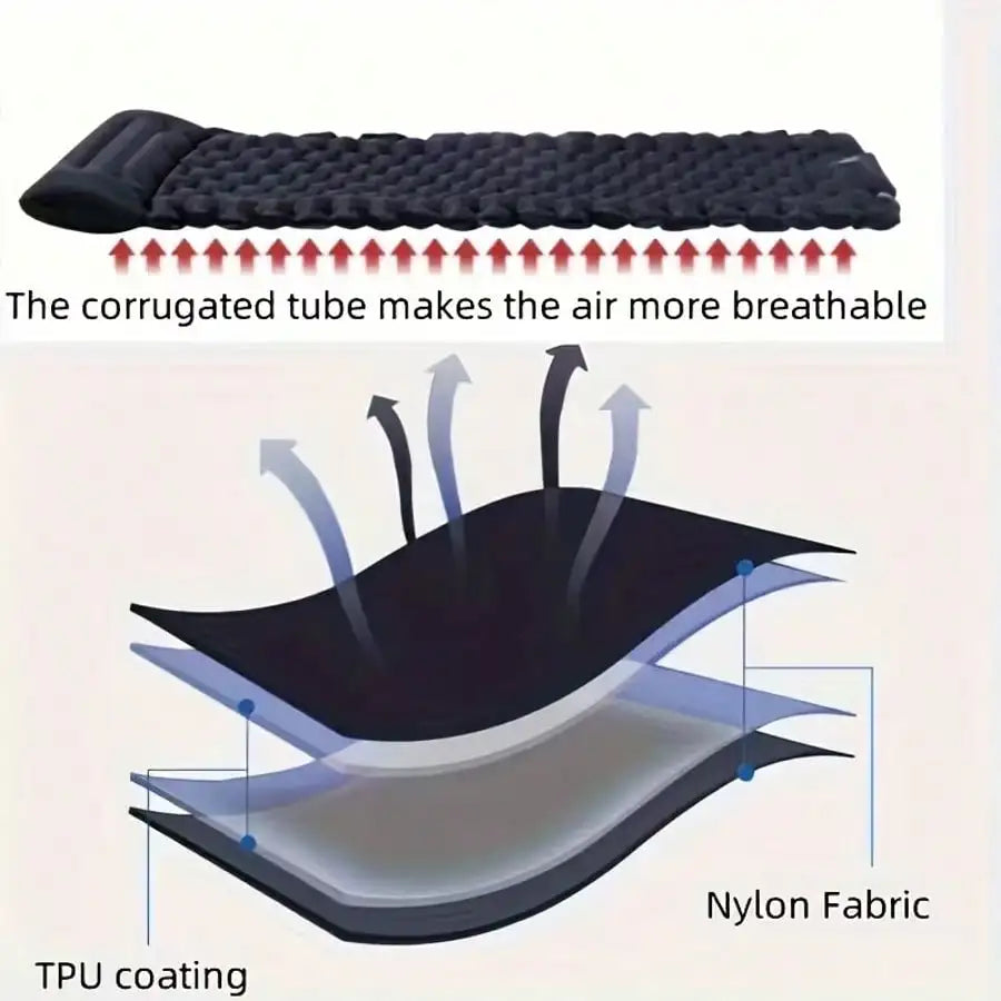 Inflatable Camping Mattress With Pump And Portable Headrest