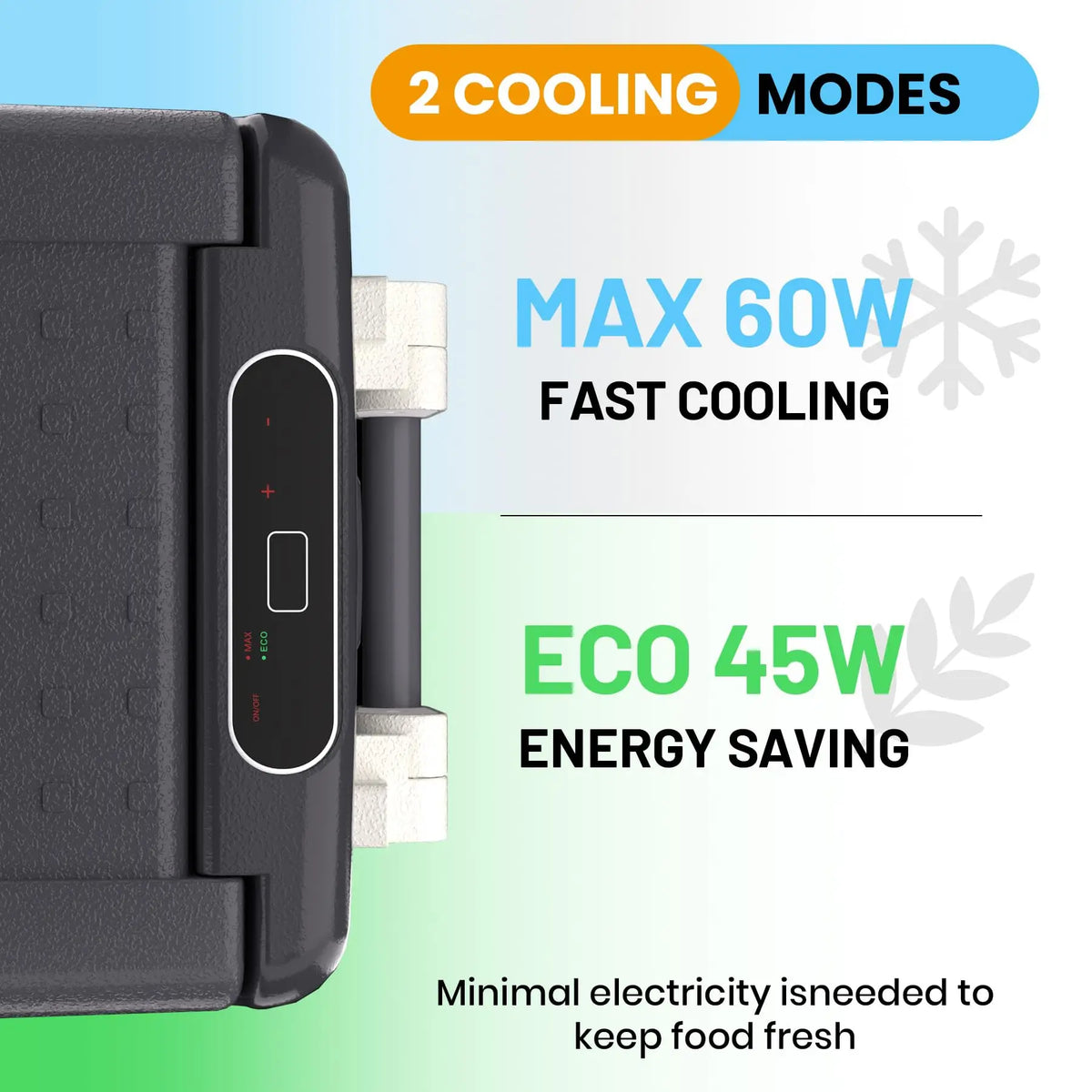 HiMISS Portable 12V Car Refrigerator Freezer for Camping and Travel