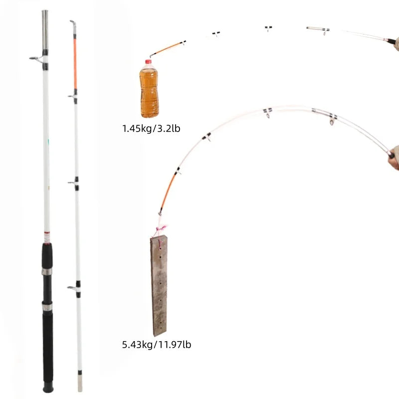 AIXIYIYI Slow Jigging Saltwater Boat Fishing Rod